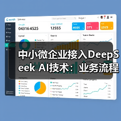 中小微企业接入DeepSeek AI技术:业务流程自动化、智能化与竞争力提升的应用场景剖析(图1) 中小微企业接入DeepSeek AI技术:业务流程自动化、智能化与竞争力提升的应用场景剖析(图1)