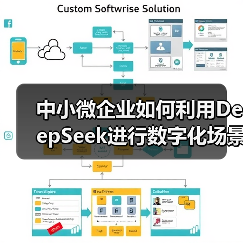 中小微企业如何利用DeepSeek进行数字化场景应用?(图4) 中小微企业如何利用DeepSeek进行数字化场景应用?(图4)