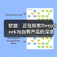软盟:正在探索DeepSeek与自有产品的深度融合(图2) 软盟:正在探索DeepSeek与自有产品的深度融合(图2)