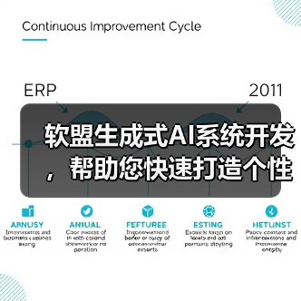 软盟生成式AI系统开发,帮助您快速打造个性化生成式AI应用平台!(图4) 软盟生成式AI系统开发,帮助您快速打造个性化生成式AI应用平台!(图4)