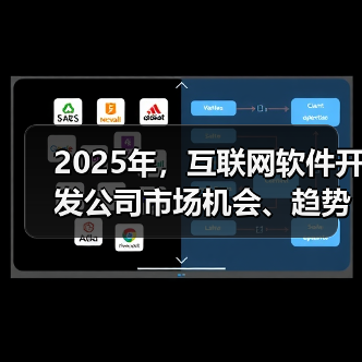 2025年,互联网软件开发公司市场机会、趋势与挑战何在?(图2) 2025年,互联网软件开发公司市场机会、趋势与挑战何在?(图2)