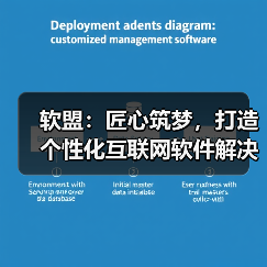 软盟:匠心筑梦,打造个性化互联网软件解决方案(图1) 软盟:匠心筑梦,打造个性化互联网软件解决方案(图1)
