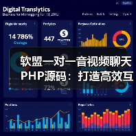 软盟一对一音视频聊天PHP源码:打造高效互动的社交新体验(图3) 软盟一对一音视频聊天PHP源码:打造高效互动的社交新体验(图3)