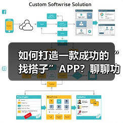 如何打造一款成功的“找搭子”APP？聊聊功能设计与运营策略（图1）