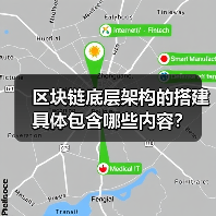 区块链底层架构的搭建具体包含哪些内容?(图2) 区块链底层架构的搭建具体包含哪些内容?(图2)