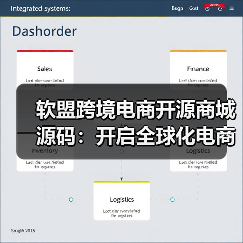 软盟跨境电商开源商城源码:开启全球化电商新纪元(图2) 软盟跨境电商开源商城源码:开启全球化电商新纪元(图2)