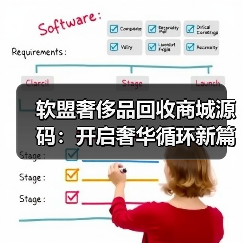 软盟奢侈品回收商城源码:开启奢华循环新篇章(图4) 软盟奢侈品回收商城源码:开启奢华循环新篇章(图4)