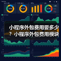 小程序外包费用要多少?小程序外包费用模块分解(图1) 小程序外包费用要多少?小程序外包费用模块分解(图1)