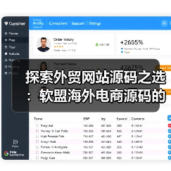 探索外贸网站源码之选:软盟海外电商源码的独特魅力(图1) 探索外贸网站源码之选:软盟海外电商源码的独特魅力(图1)