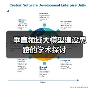 垂直领域大模型建设思路的学术探讨（图2）