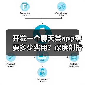 开发一个聊天类app需要多少费用?深度剖析软盟社交APP开发业务(图1) 开发一个聊天类app需要多少费用?深度剖析软盟社交APP开发业务(图1)