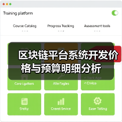 区块链平台系统开发价格与预算明细分析(图1) 区块链平台系统开发价格与预算明细分析(图1)
