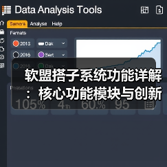 软盟搭子系统功能详解:核心功能模块与创新功能(图4) 软盟搭子系统功能详解:核心功能模块与创新功能(图4)