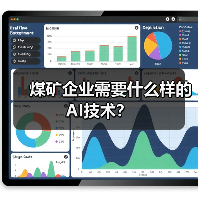 煤矿企业需要什么样的AI技术?(图4) 煤矿企业需要什么样的AI技术?(图4)
