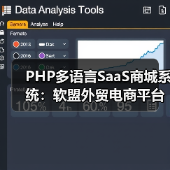 PHP多语言SaaS商城系统:软盟外贸电商平台源码全方位解析(图1) PHP多语言SaaS商城系统:软盟外贸电商平台源码全方位解析(图1)