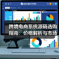 跨境电商系统源码选购指南：价格解析与市场行情（图1）