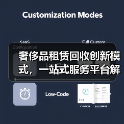 奢侈品租赁回收创新模式，一站式服务平台解决方案（图4）