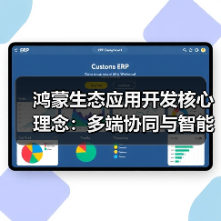 鸿蒙生态应用开发核心理念：多端协同与智能创新（图1）
