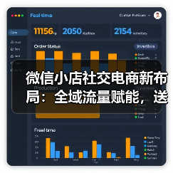 微信小店社交电商新布局:全域流量赋能,送礼功能开启新机遇(图2) 微信小店社交电商新布局:全域流量赋能,送礼功能开启新机遇(图2)