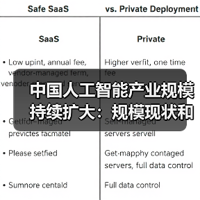 中国人工智能产业规模持续扩大：规模现状和产业发展趋势和产业的市场应用（图1）
