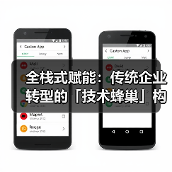 全栈式赋能:传统企业转型的「技术蜂巢」构建方法论(图2) 全栈式赋能:传统企业转型的「技术蜂巢」构建方法论(图2)