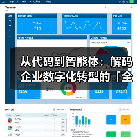 从代码到智能体:解码企业数字化转型的「全栈方程式」(图2) 从代码到智能体:解码企业数字化转型的「全栈方程式」(图2)