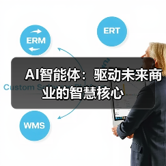 AI智能体:驱动未来商业的智慧核心(图3) AI智能体:驱动未来商业的智慧核心(图3)