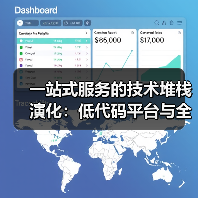 一站式服务的技术堆栈演化：低代码平台与全栈开发的协同创新（图1）