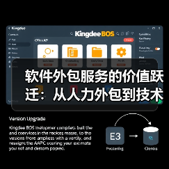 软件外包服务的价值跃迁:从人力外包到技术中台的进化论(图3) 软件外包服务的价值跃迁:从人力外包到技术中台的进化论(图3)