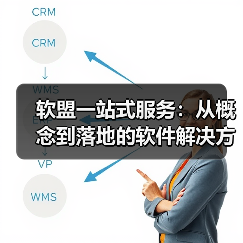 软盟一站式服务:从概念到落地的软件解决方案专家(图3) 软盟一站式服务:从概念到落地的软件解决方案专家(图3)