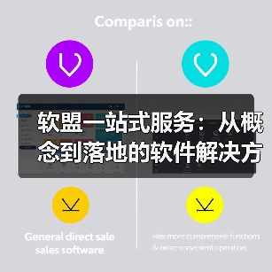 软盟一站式服务:从概念到落地的软件解决方案专家(图2) 软盟一站式服务:从概念到落地的软件解决方案专家(图2)