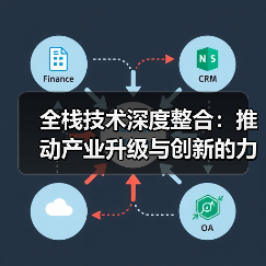 全栈技术深度整合:推动产业升级与创新的力量(图2) 全栈技术深度整合:推动产业升级与创新的力量(图2)