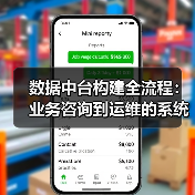 数据中台构建全流程:业务咨询到运维的系统方法(图1) 数据中台构建全流程:业务咨询到运维的系统方法(图1)