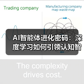 AI智能体进化密码:深度学习如何引领认知智能跃迁?(图2) AI智能体进化密码:深度学习如何引领认知智能跃迁?(图2)
