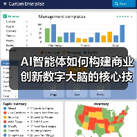 AI智能体如何构建商业创新数字大脑的核心技术揭秘（图4）