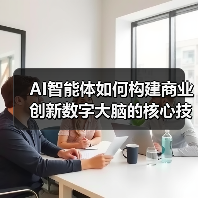 AI智能体如何构建商业创新数字大脑的核心技术揭秘(图1) AI智能体如何构建商业创新数字大脑的核心技术揭秘(图1)