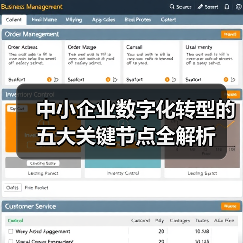 中小企业数字化转型的五大关键节点全解析(图1) 中小企业数字化转型的五大关键节点全解析(图1)