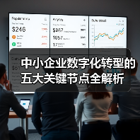 中小企业数字化转型的五大关键节点全解析(图3) 中小企业数字化转型的五大关键节点全解析(图3)