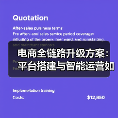 电商全链路升级方案:平台搭建与智能运营如何突破瓶颈?(图3) 电商全链路升级方案:平台搭建与智能运营如何突破瓶颈?(图3)