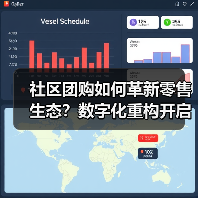 社区团购如何革新零售生态?数字化重构开启新未来(图1) 社区团购如何革新零售生态?数字化重构开启新未来(图1)