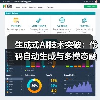 生成式AI技术突破:代码自动生成与多模态融合的新趋势(图2) 生成式AI技术突破:代码自动生成与多模态融合的新趋势(图2)