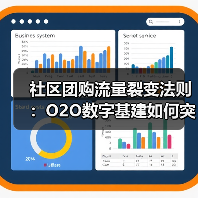 社区团购流量裂变法则：O2O数字基建如何突围（图2）