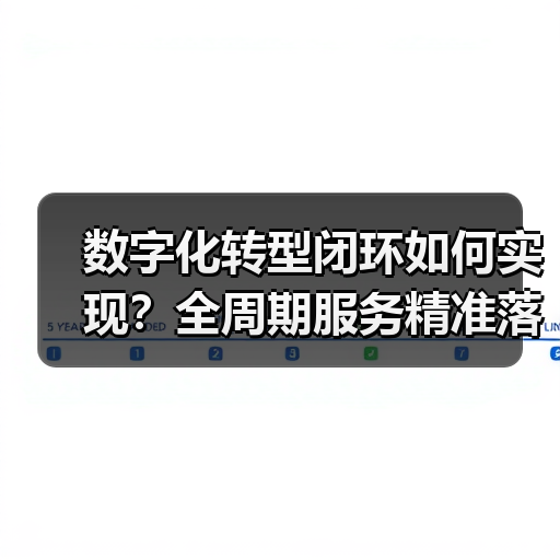 数字化转型闭环如何实现?全周期服务精准落地(图4) 数字化转型闭环如何实现?全周期服务精准落地(图4)