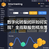 数字化转型闭环如何实现?全周期服务精准落地(图1) 数字化转型闭环如何实现?全周期服务精准落地(图1)