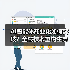 AI智能体商业化如何突破?全栈技术重构生态新范式(图4) AI智能体商业化如何突破?全栈技术重构生态新范式(图4)