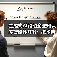 生成式AI驱动企业知识库智能体开发:技术架构与实践解析(图1) 生成式AI驱动企业知识库智能体开发:技术架构与实践解析(图1)
