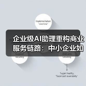 企业级AI助理重构商业服务链路:中小企业如何突破智能体开发瓶颈?(图2) 企业级AI助理重构商业服务链路:中小企业如何突破智能体开发瓶颈?(图2)