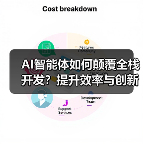 AI智能体如何颠覆全栈开发?提升效率与创新的关键(图1) AI智能体如何颠覆全栈开发?提升效率与创新的关键(图1)