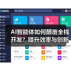 AI智能体如何颠覆全栈开发?提升效率与创新的关键(图4) AI智能体如何颠覆全栈开发?提升效率与创新的关键(图4)