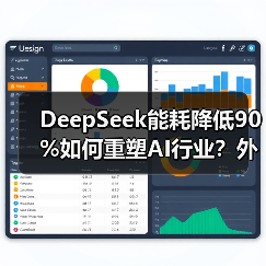 DeepSeek能耗降低90%如何重塑AI行业?外企高管盛赞绿色技术突破(图4) DeepSeek能耗降低90%如何重塑AI行业?外企高管盛赞绿色技术突破(图4)